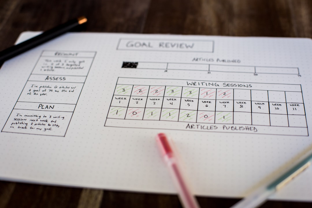 Goal tracking system on paper — representing the feedback loop from assessment to accreditation evidence