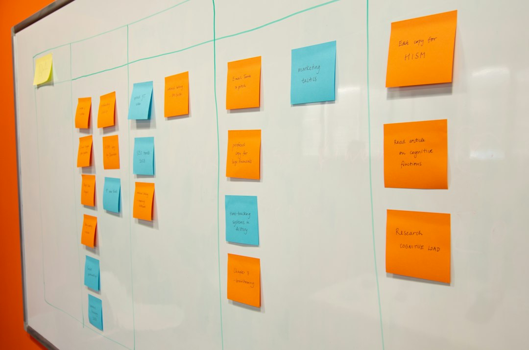 A planning board with sticky notes organized into columns, illustrating the indicator coverage and depth audit