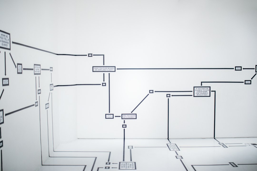 A black-and-white flowchart of connected boxes and arrows showing how a single course links across multiple graduate attributes and indicators