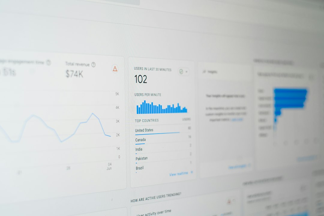 A clean analytics dashboard on a screen, the connected-evidence view a modern platform surfaces instead of a flat document