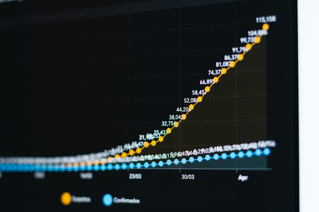 Risk trend chart showing early signals diverging before a problem becomes critical